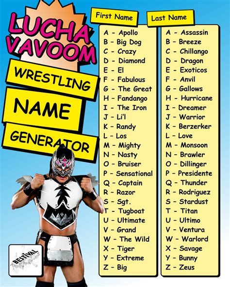 pro wrestler name generator|best unused wrestling names.